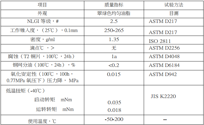 1678958641817187.png image.png